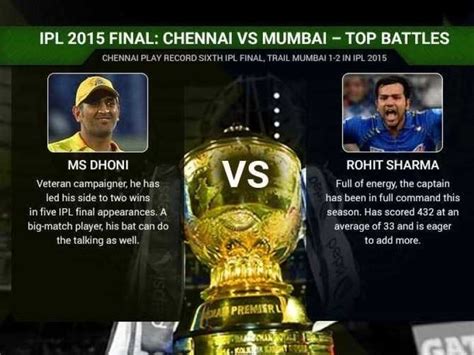 2015 Indian Premier League final .